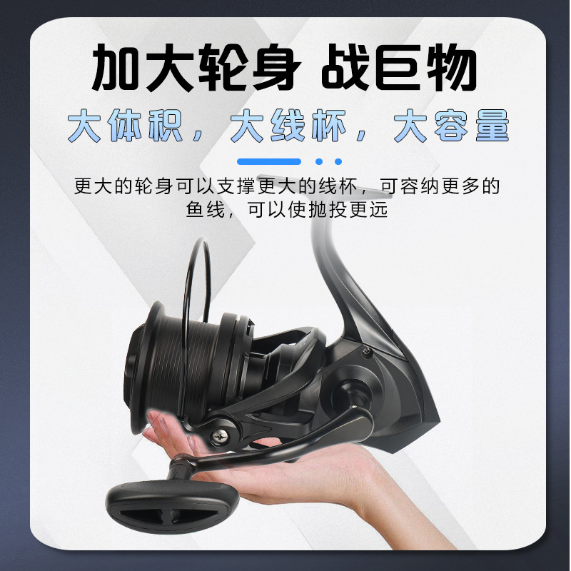 รอกตกปลาป้องกันการกัดกร่อนแบบโ - Reel Drag Knob บทวิจารณ์และราคา