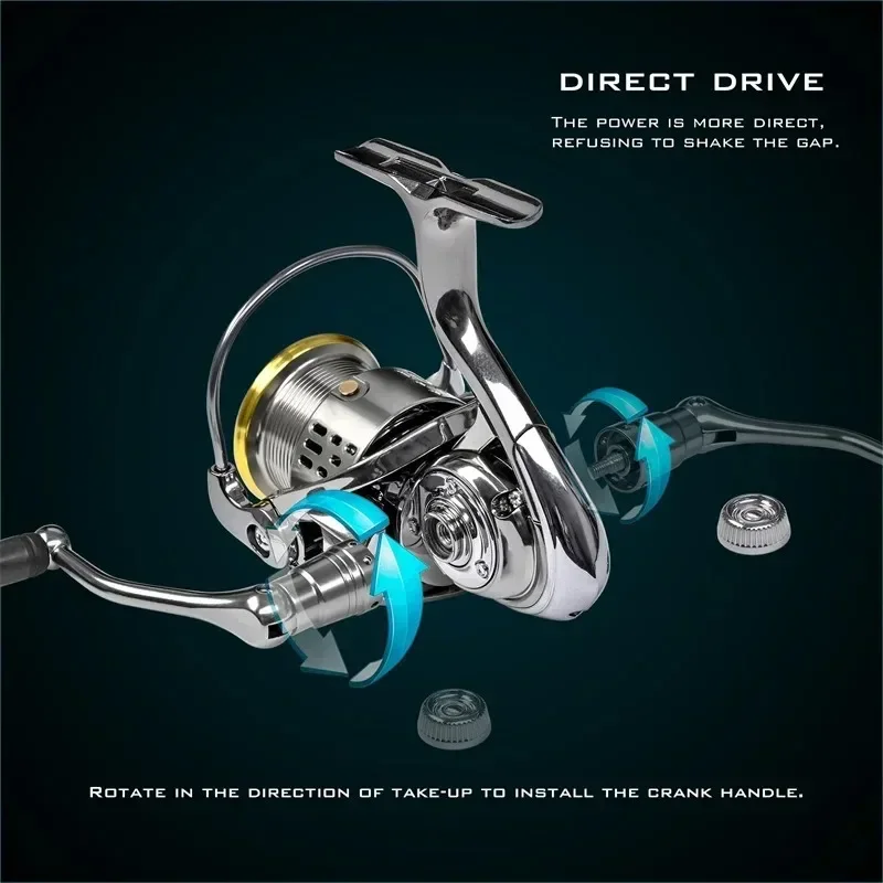 โอคุมะ รอกตกปลาโลหะทั้งหมด ป้อ - Reel Drag Knob บทวิจารณ์และราคา