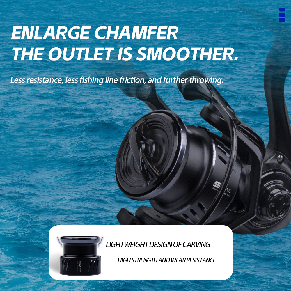 รอกตกปลา FISHINGFANS 800S 1000 - Reel Drag Knob บทวิจารณ์และราคา