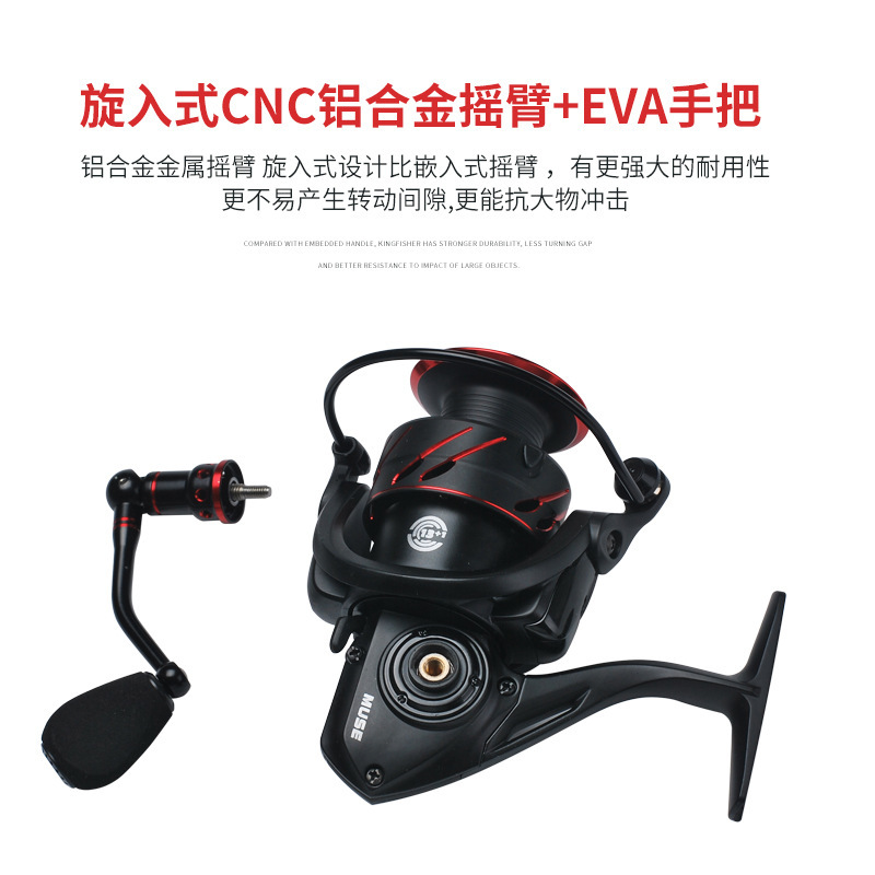 รอกตกปลาแบบสปินนิ่งพร้อมมือหมุ - Ice Fishing Reel บทวิจารณ์และราคา