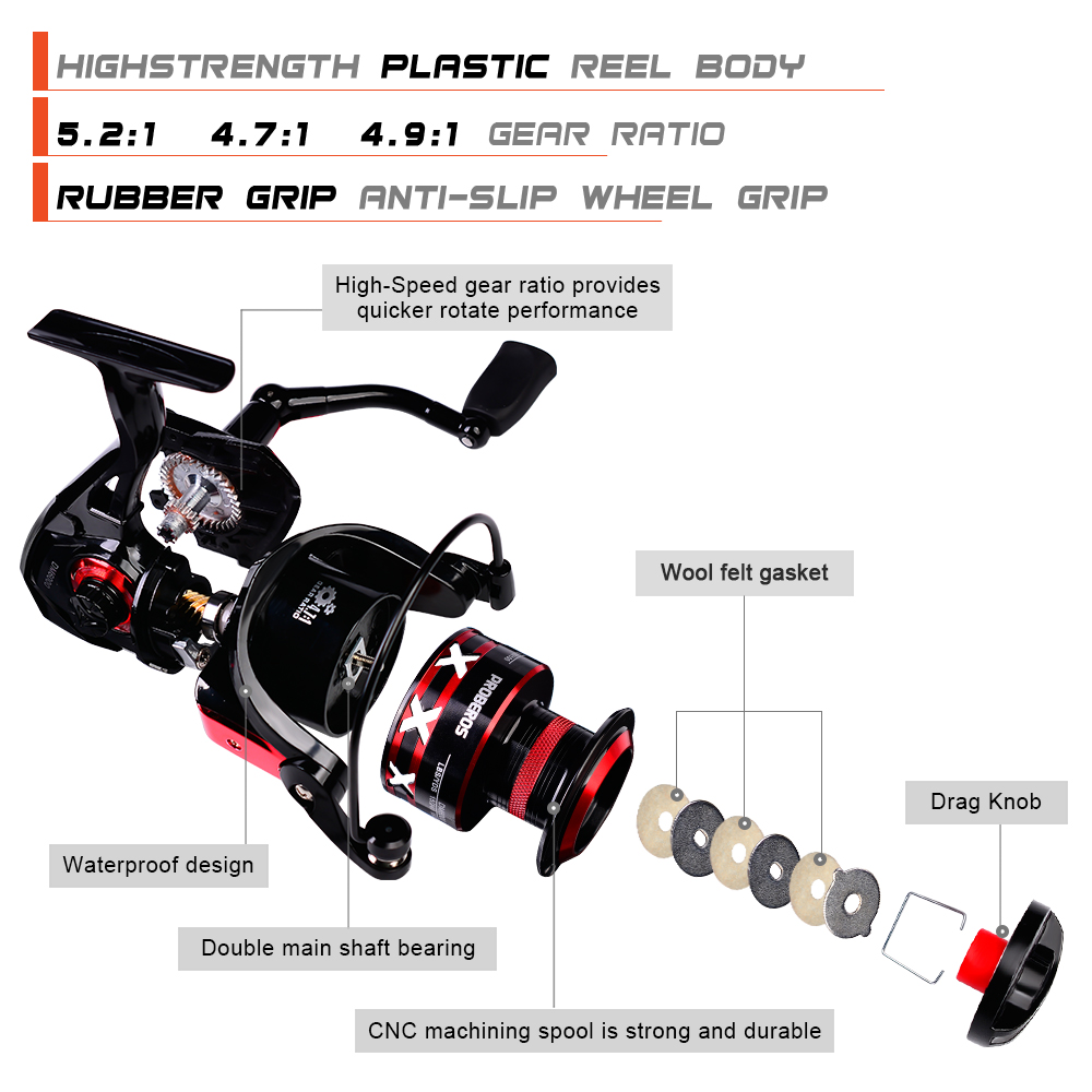 PROBEROS SPINNING Reel 9-23KG  - Trolling Reel บทวิจารณ์และราคา