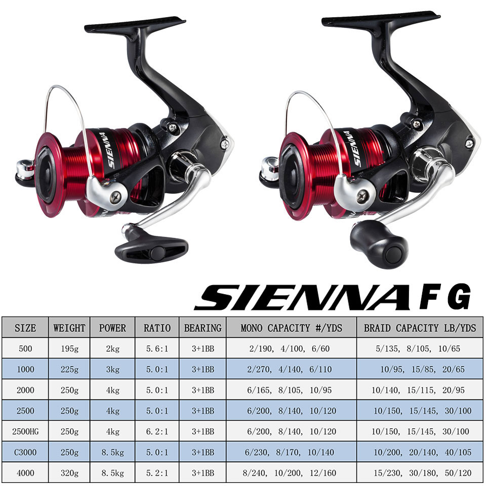 SHIMANO SIENNA Spinning Fishin - Reel Drag Knob บทวิจารณ์และราคา