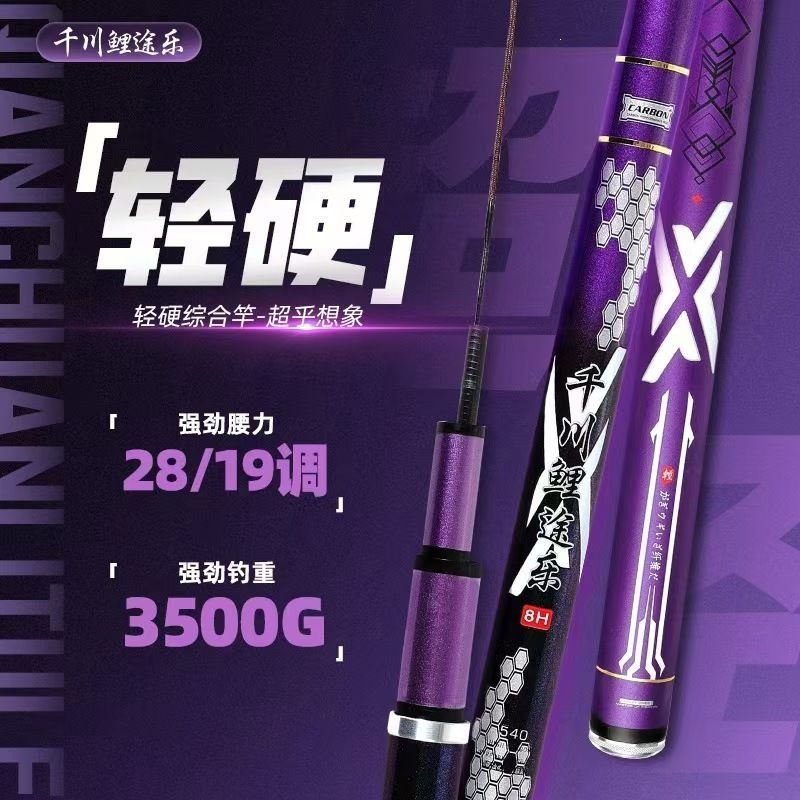คันเบ็ดตกปลาคาร์บอนไฟเบอร์แบบย - Ice Fishing Reel บทวิจารณ์และราคา