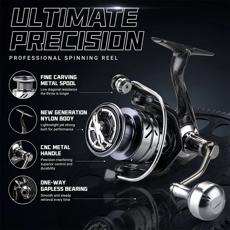 DEUKIO รอกตกปลาแบบโลหะ รอกสปิน - Reel Drag Knob บทวิจารณ์และราคา