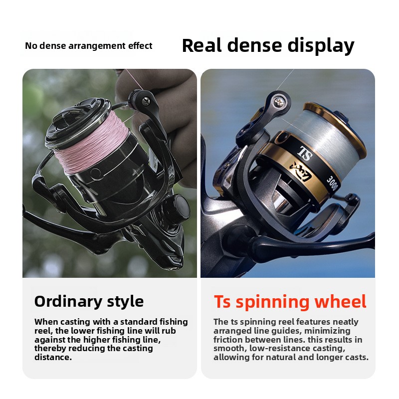 ล้อหมุนจัดเรียงสายตกปลาที่ล้ำส - Ice Fishing Reel บทวิจารณ์และราคา