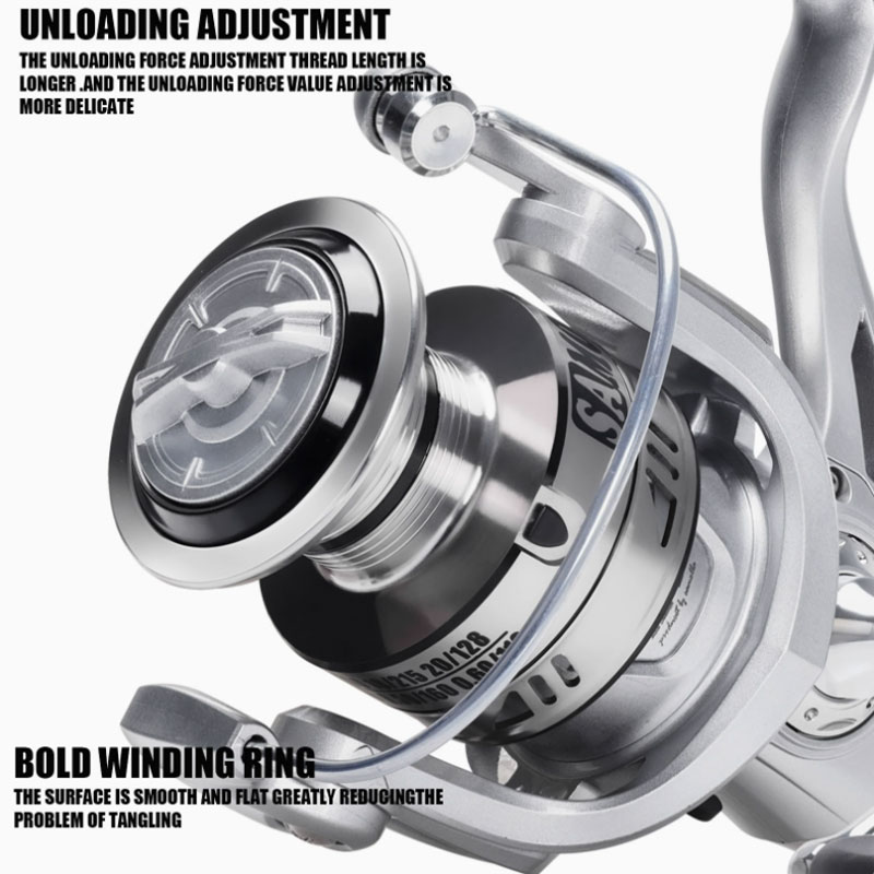 รอกตกปลาแบบหมุนรุ่นใหม่ปี 2026 - Trolling Reel บทวิจารณ์และราคา