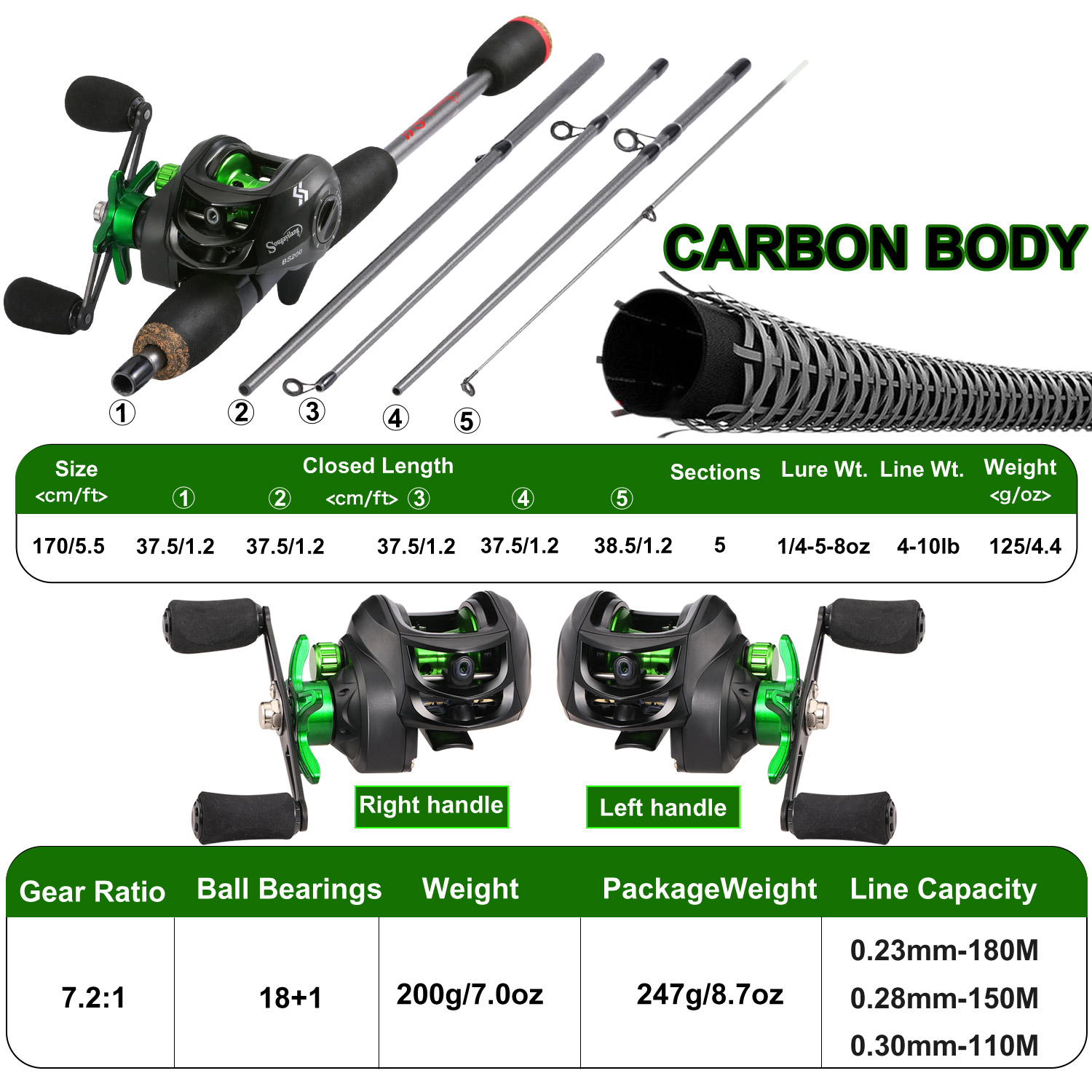 Sougayilang ตกปลา Rod Combo 1. - Spincast Reel บทวิจารณ์และราคา