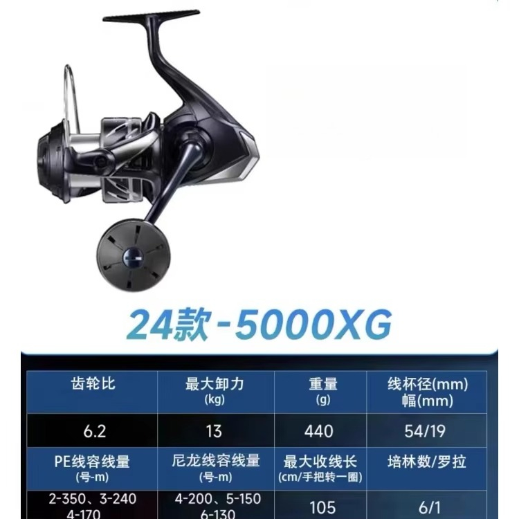 รอกตกปลาแบบสปินนิ่ง SHIMA STRA - Spinning Reel บทวิจารณ์และราคา