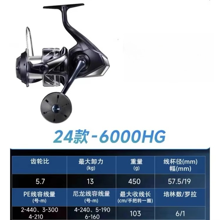 รอกตกปลาแบบสปินนิ่ง SHIMA STRA - Spinning Reel บทวิจารณ์และราคา
