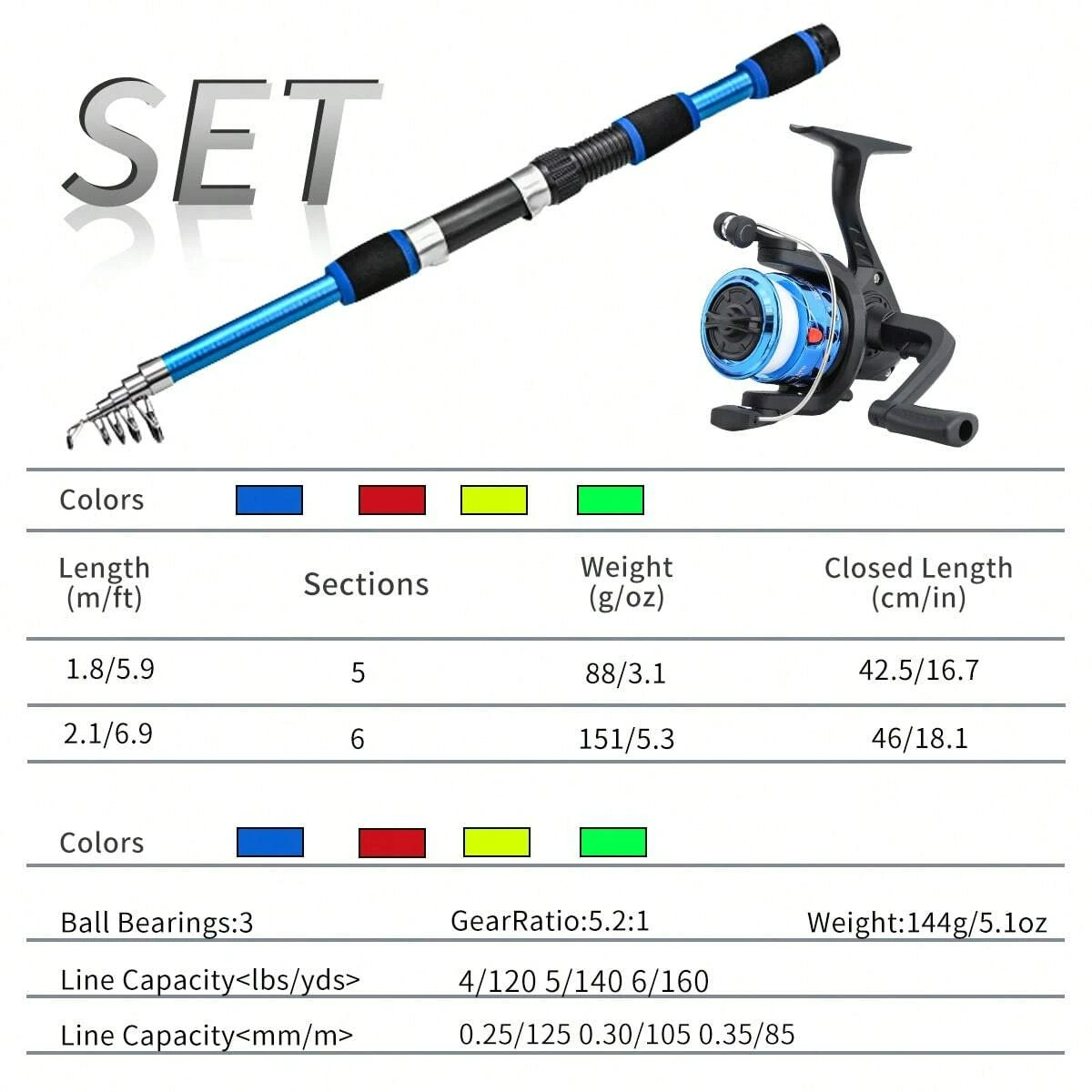 ชุดคันเบ็ดและรอกตกปลาแบบหมุน 1 - Conventional Reel บทวิจารณ์และราคา