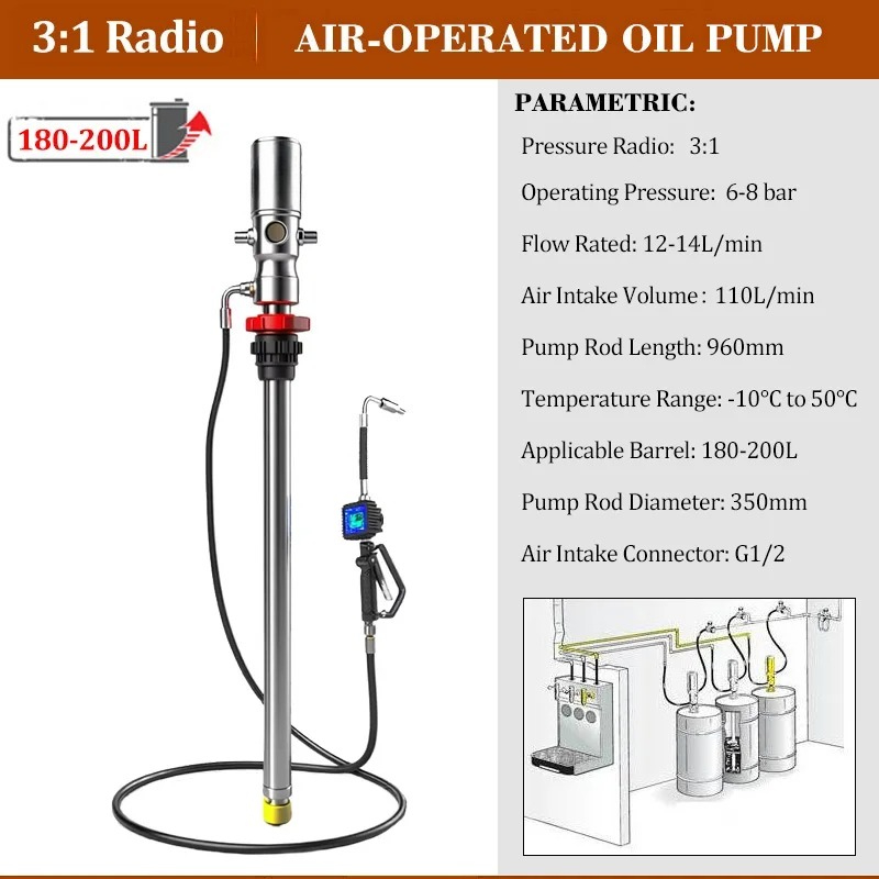 ระบบจ่ายน้ำมันเคลื่อนที่ ชุดปั - Reel Oil บทวิจารณ์และราคา