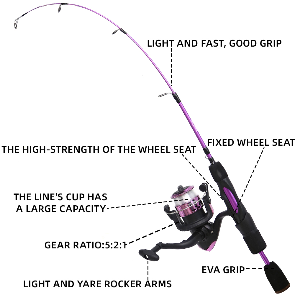 ตกปลาน้ําแข็ง Rod Reel Combo 6 - Ice Fishing Reel บทวิจารณ์และราคา